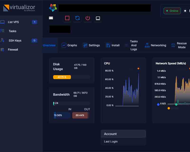 VPS Hosting KVM-Vertualizer